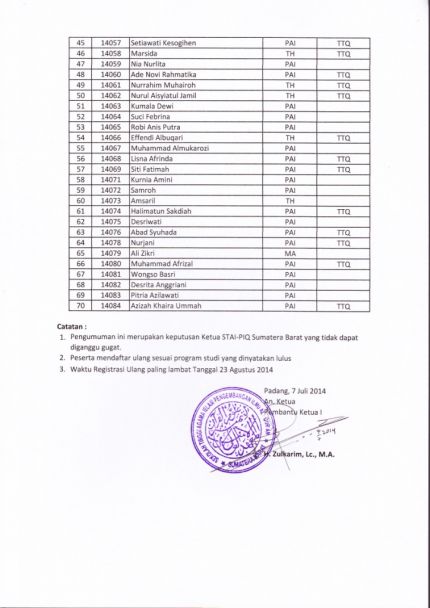 PMB Gel I PMB Gel I